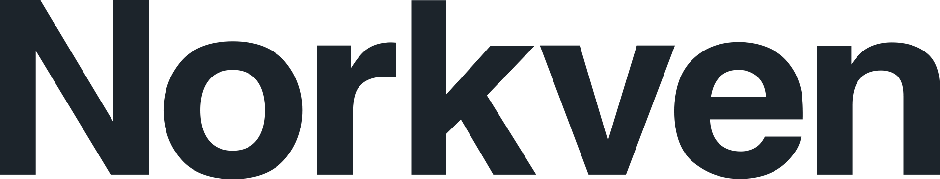 Norkven